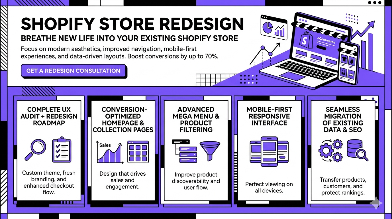 Shopify Store Redesign