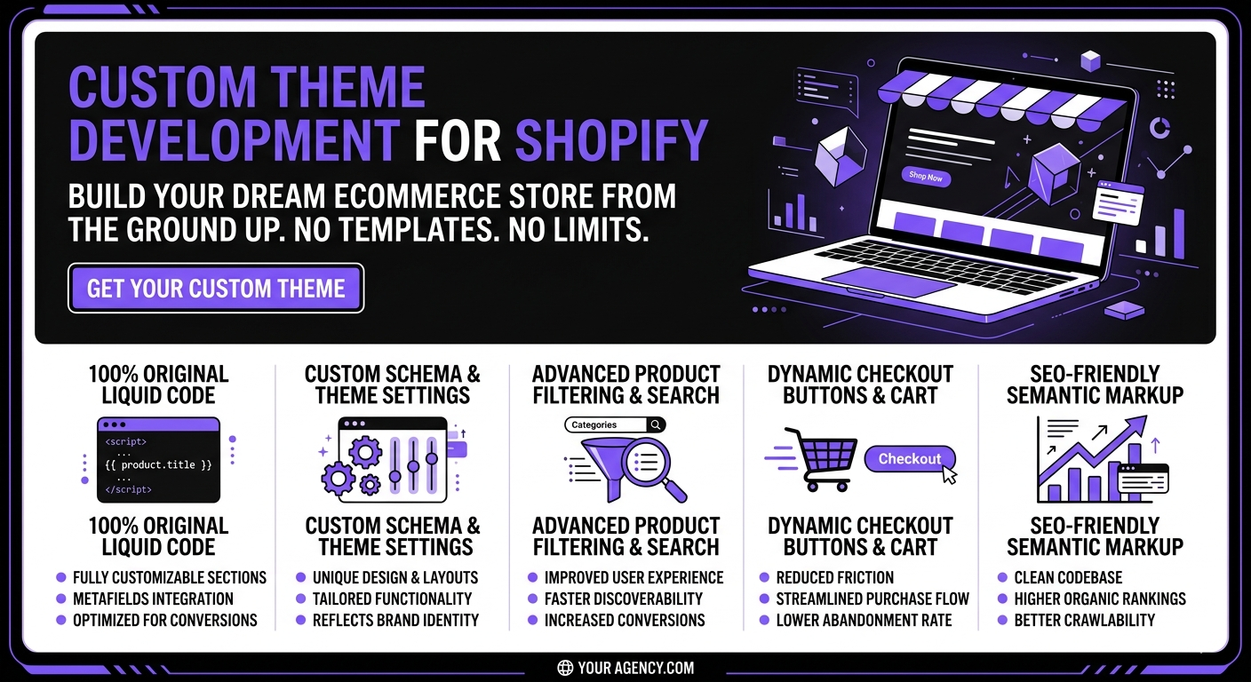 Shopify Theme Development